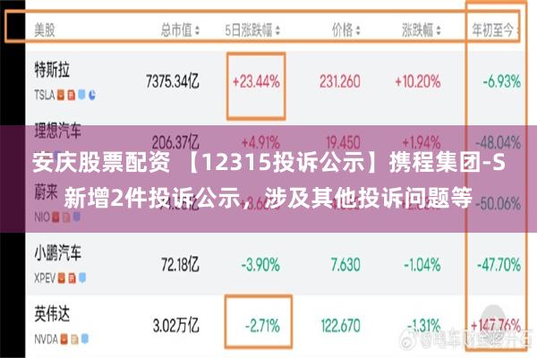 安庆股票配资 【12315投诉公示】携程集团-S新增2件投诉公示，涉及其他投诉问题等