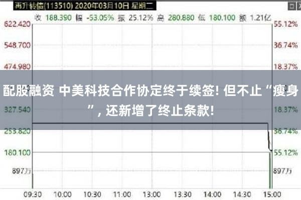 配股融资 中美科技合作协定终于续签! 但不止“瘦身”, 还新增了终止条款!