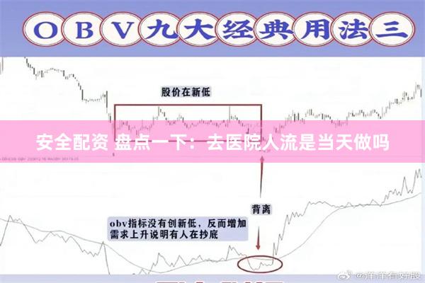 安全配资 盘点一下：去医院人流是当天做吗