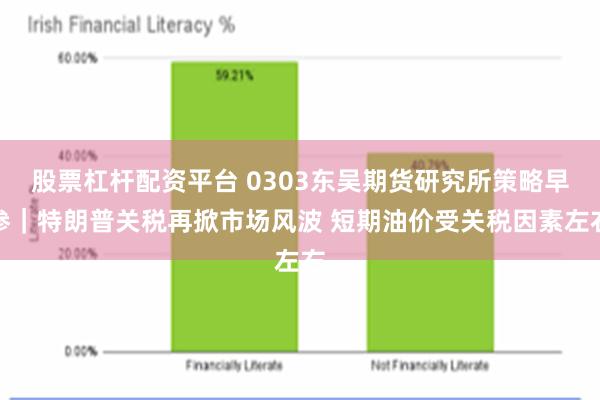 股票杠杆配资平台 0303东吴期货研究所策略早参｜特朗普关税再掀市场风波 短期油价受关税因素左右