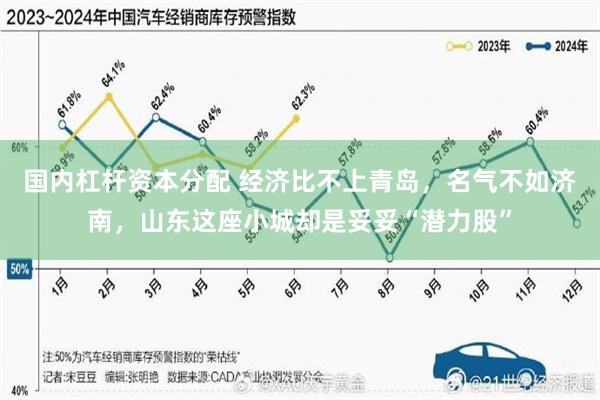 国内杠杆资本分配 经济比不上青岛，名气不如济南，山东这座小城却是妥妥“潜力股”