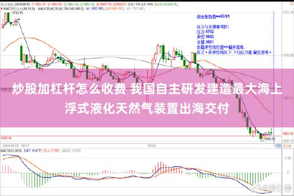 炒股加杠杆怎么收费 我国自主研发建造最大海上浮式液化天然气装置出海交付